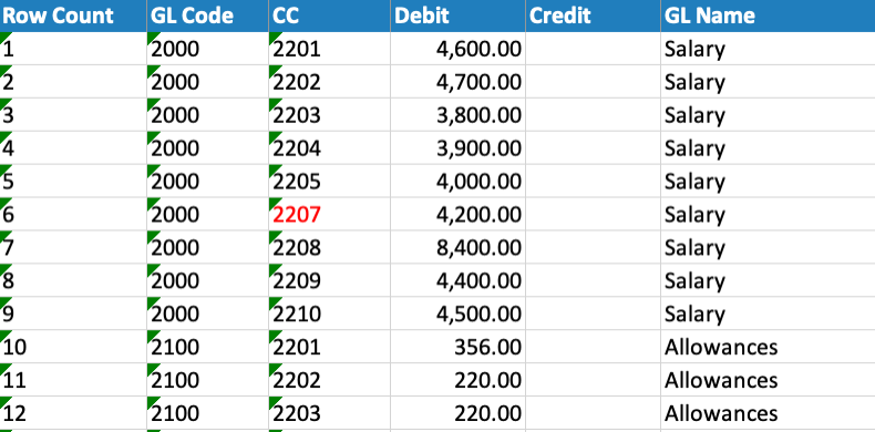 A screenshot of a table

Description automatically generated