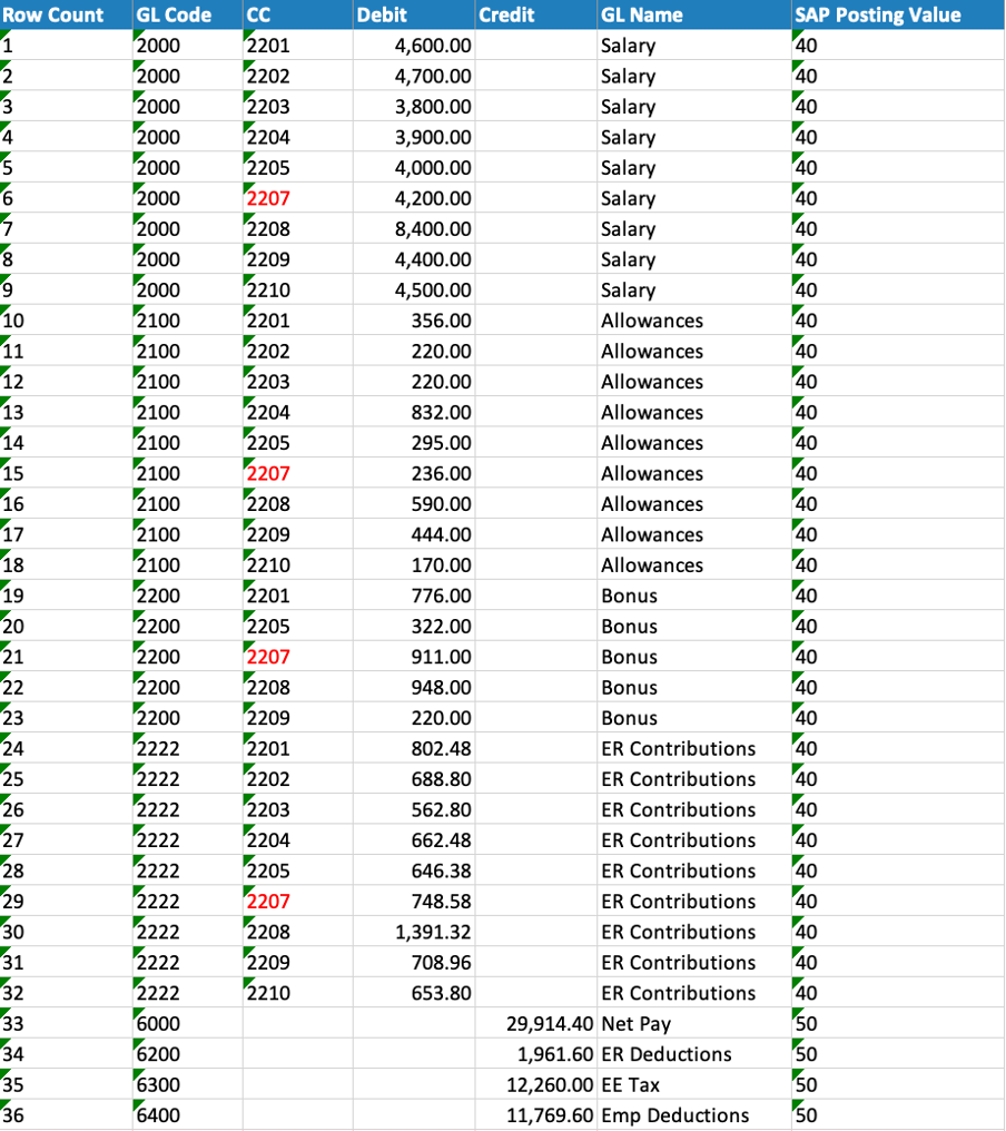 A screenshot of a table

Description automatically generated