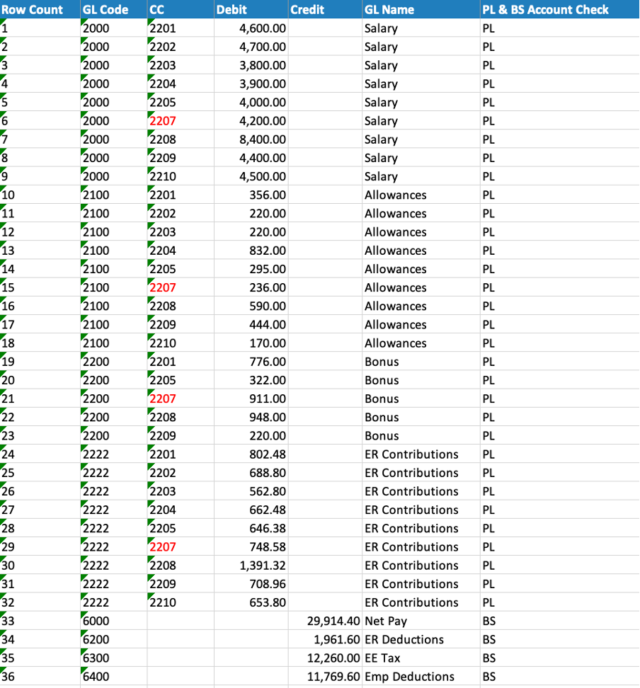 A screenshot of a table

Description automatically generated