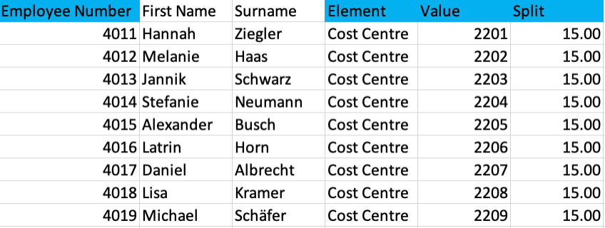 A table with text on it

Description automatically generated
