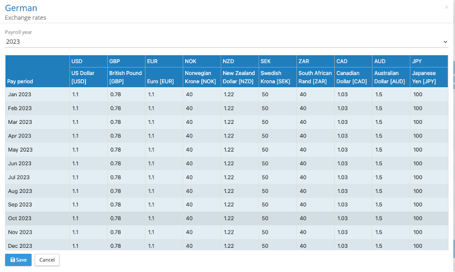 A screenshot of a graph

Description automatically generated