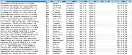 A screenshot of a computer

Description automatically generated