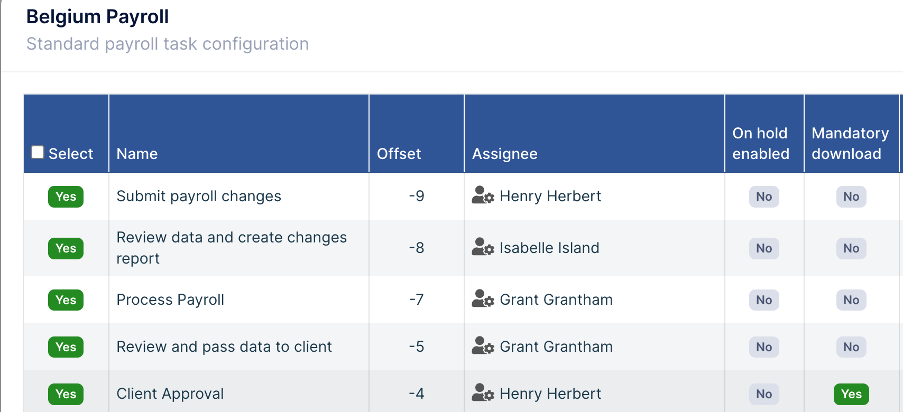 A screenshot of a computer

Description automatically generated